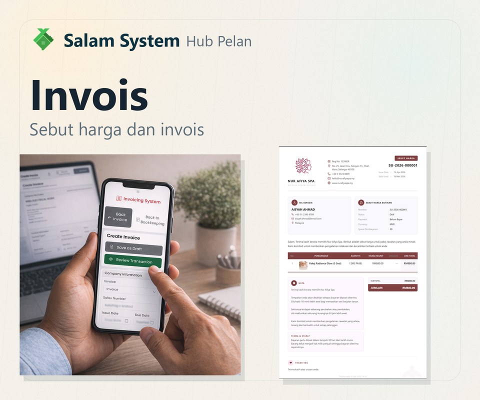 Gambaran ringkas pilihan pelan Salam System